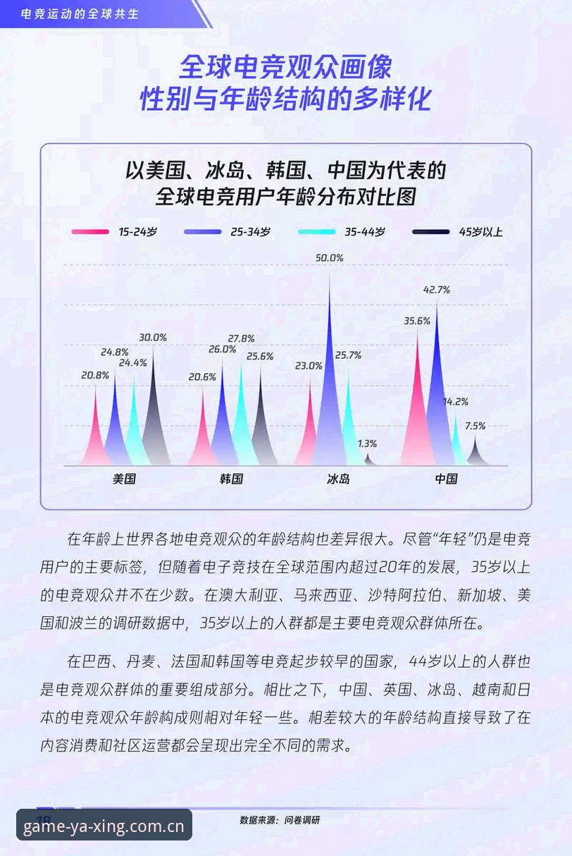 行业观察者深度剖析：亚星游戏平台使用心得与趋势分析