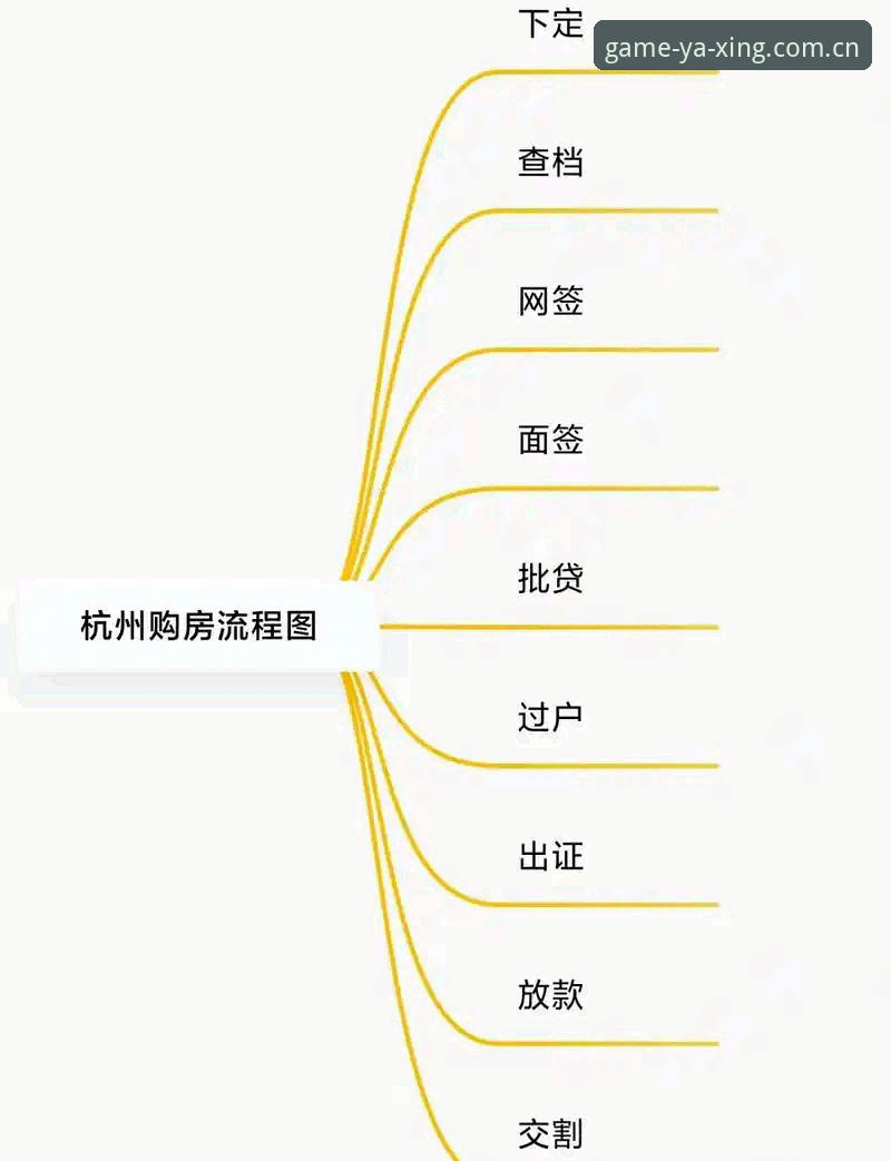 亚星中国代理 资深用户分享:亚星中国代理实战经验,从登录到下载的全流程指南