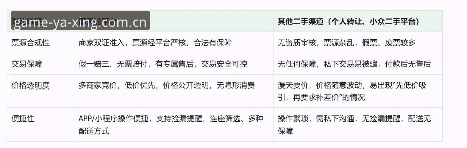 2026亚星游戏怎么下载 亚星游戏平台2026完整下载指南:官方渠道与安全验证全解析