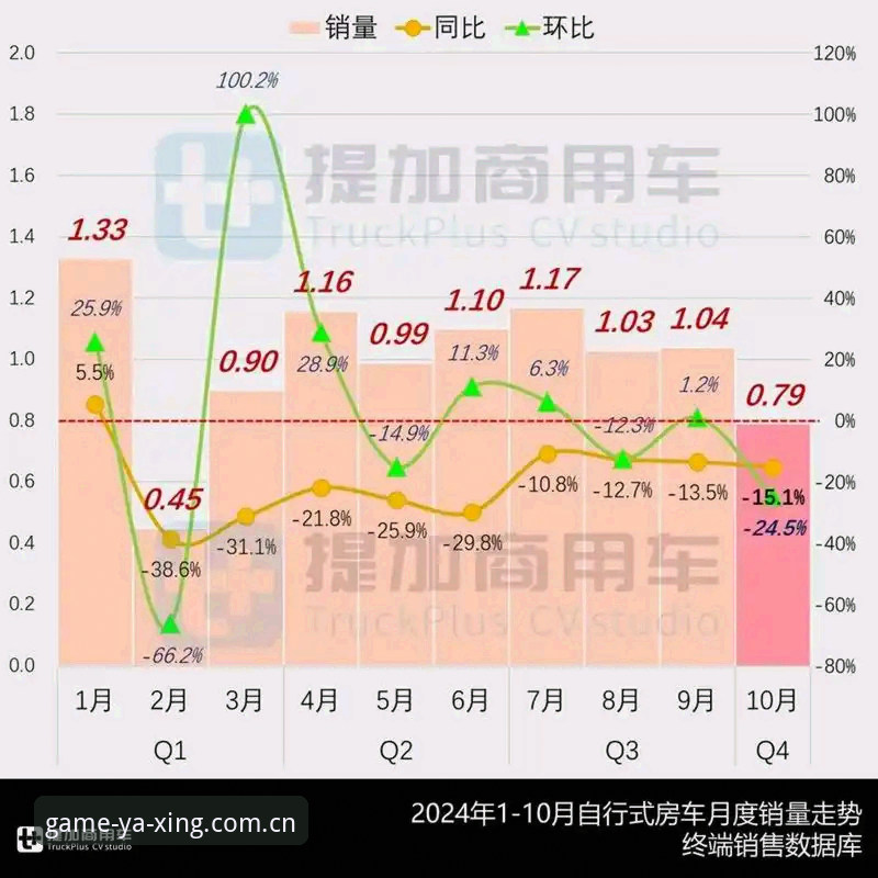 2024亚星平台代理资源对比最新动态：技术评测揭示三大核心差异