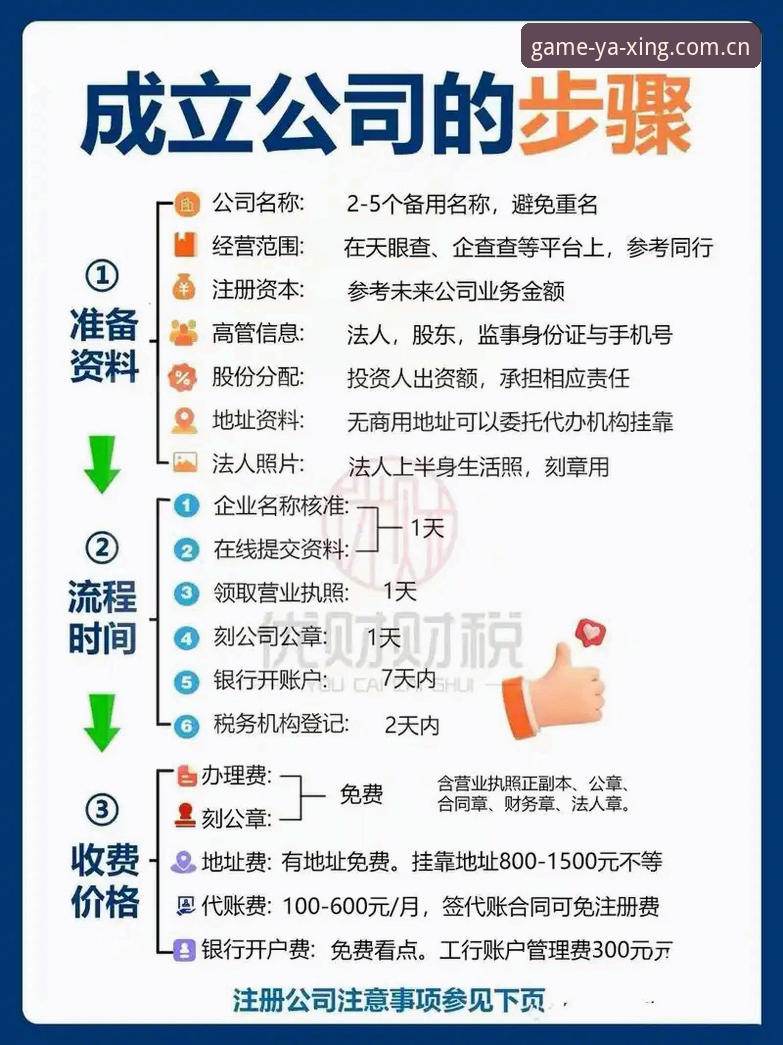 亚星平台注册 亚星平台注册完整操作教程:从零开始的安全指引