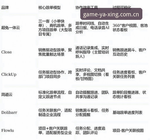 亚星中国代理平台深度评测：从数据安全到用户体验的全面分析